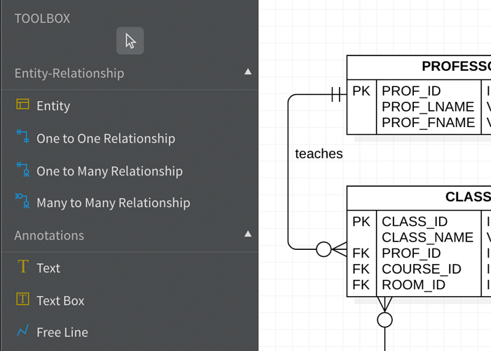 er diagram software for mac