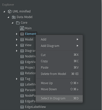 Select In Diagram