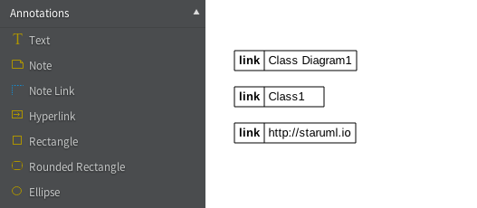 Hyperlinks to Diagram, Element and URL