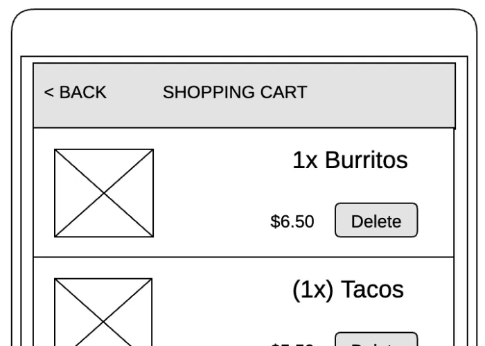 wireframe example